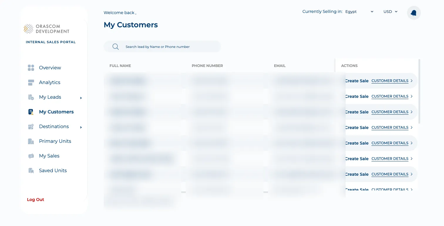 Sales-Man “My Customers” — full name, phone, and email columns per customer, each with a Customer Details action (name/phone/email blurred).