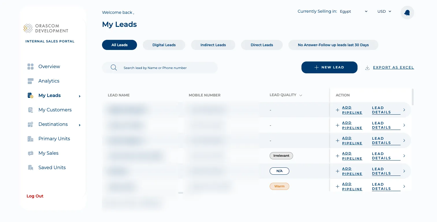 Sales-Man “Sales Deals” — the leads pipeline list with lead name, mobile, quality, owner, status, channel, source and last-engagement columns (lead name + mobile blurred).