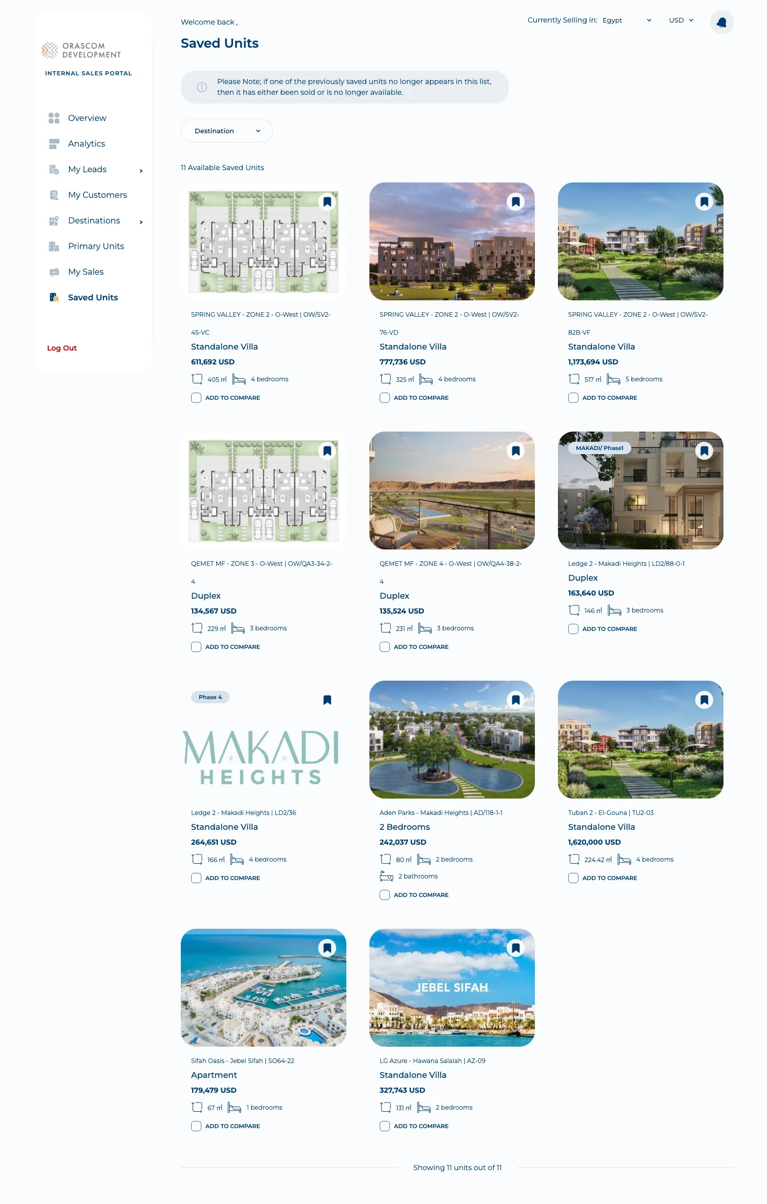 Sales-Man “Saved Units” — the agent’s favorited units grid.