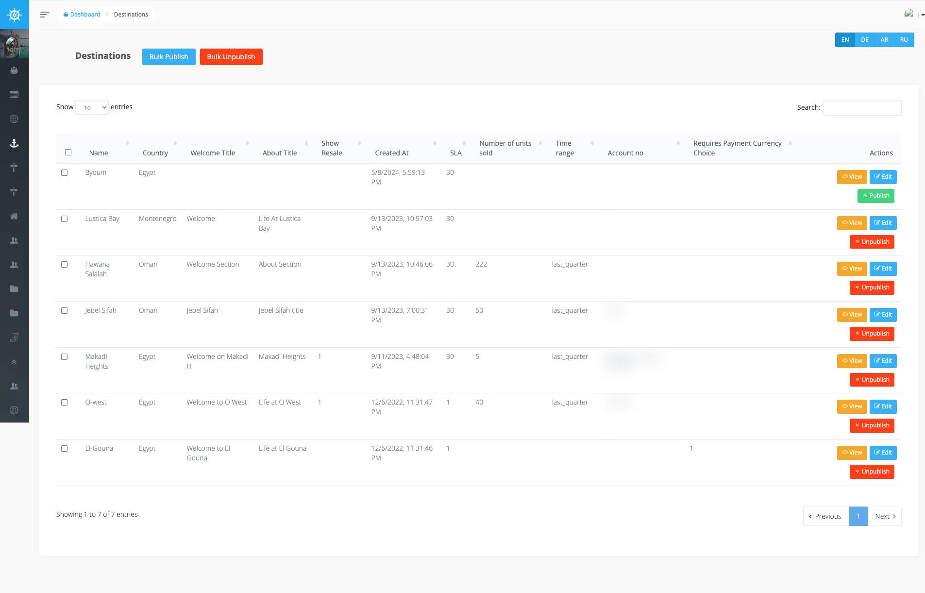 Voyager Destinations BREAD — the is_published publish/unpublish model, Bulk Publish/Unpublish, and the EN/DE/AR/RU locale tabs (bank Account-no column blurred).